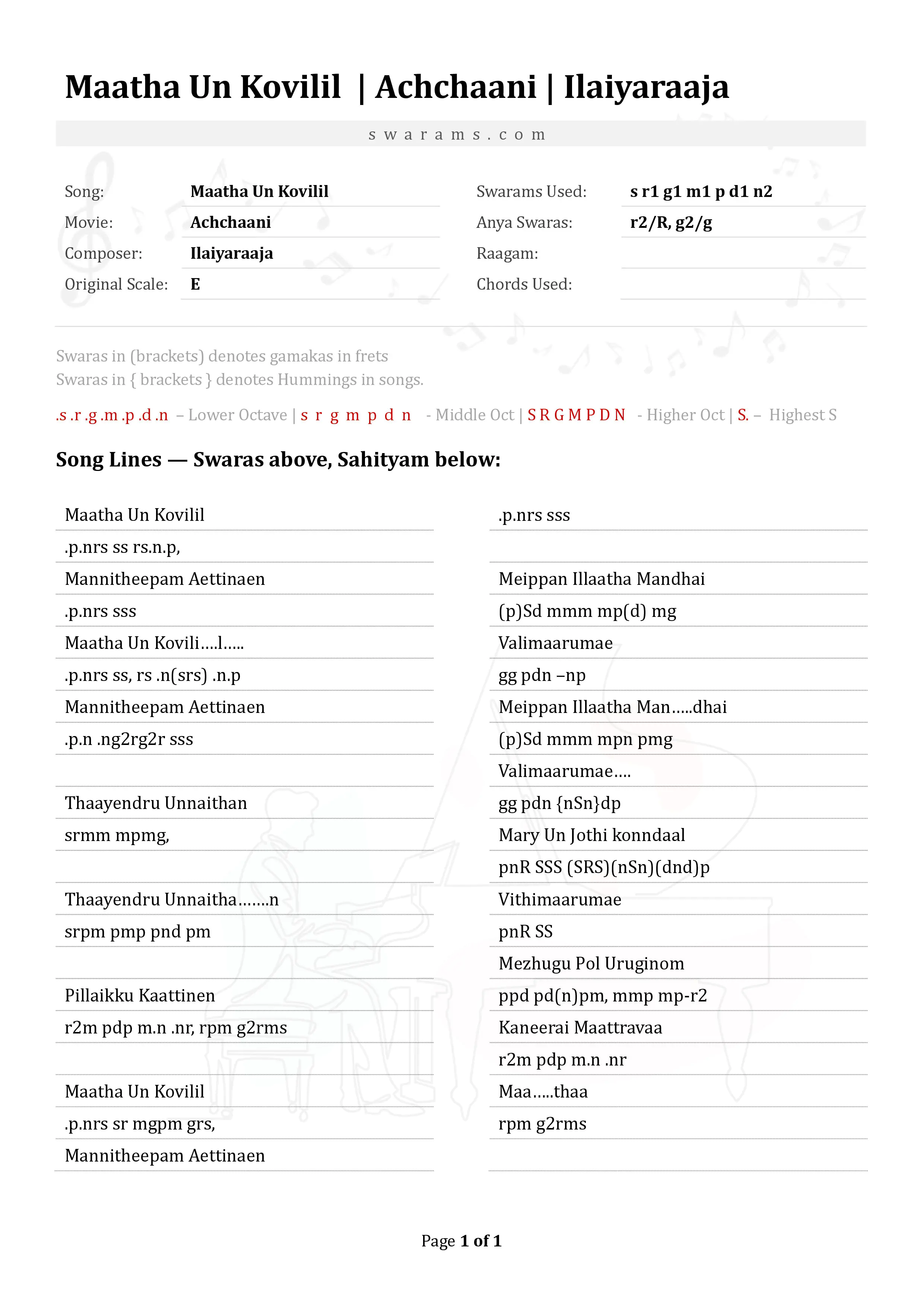 Maatha Un Kovilil  | Achchaani | Ilaiyaraaja